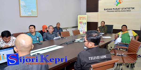 Berita Resmi Statistik “PERKEMBANGAN EKSPOR PROVINSI KEPRI BULAN NOVEMBER”