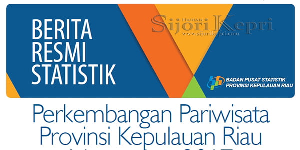Kunjungan Wisman Ke Kepri “NAIK 6,2 PERSEN”