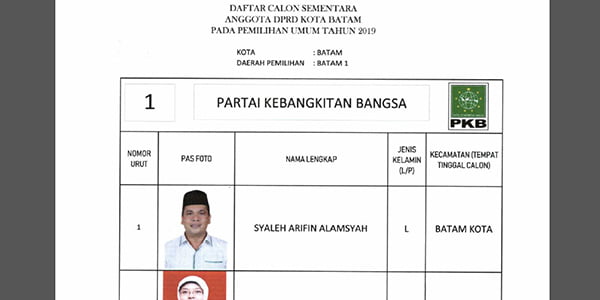 Daftar Calon Sementara “DPRD KOTA BATAM” dari Partai PKB