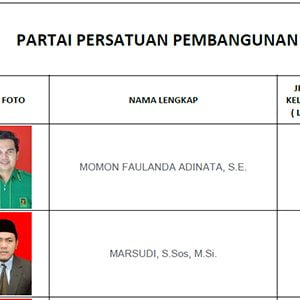 KPU Tetapkan DCS Partai PPP “DPRD Tanjungpinang”