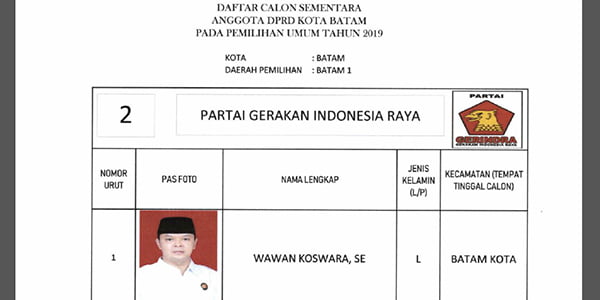 Daftar Calon Sementara “DPRD KOTA BATAM” dari Partai GERINDRA