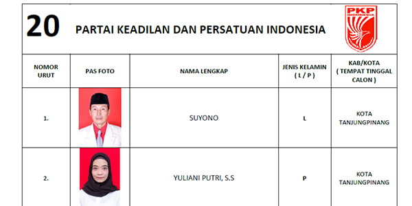 KPU Tetapkan DCS Partai PKPI “DPRD Tanjungpinang”