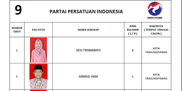 KPU Tetapkan DCS Partai PERINDO “DPRD Tanjungpinang”