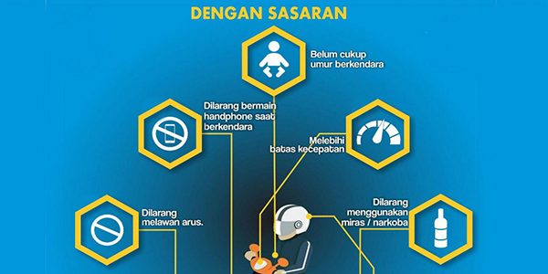 Satlantas Akan Laksanakan Operasi Patuh Seligi 2019