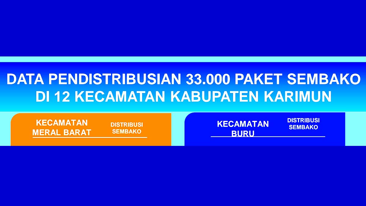 Ini Data Pendistribusian 33.000 Paket Sembako di 12 Kecamatan, Kabupaten Karimun