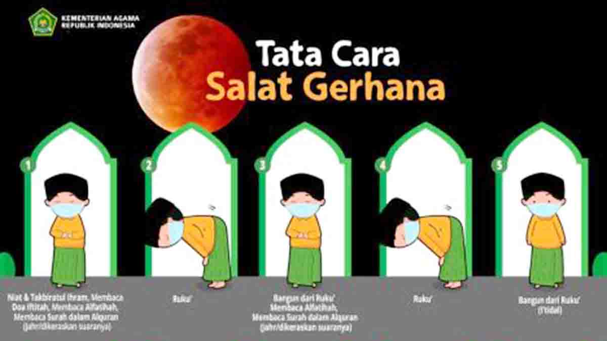 26 Mei 2021 Gerhana Bulan Total, Ini Tata Cara Sholatnya