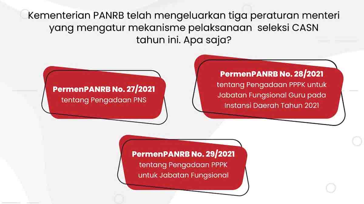 Kementerian PANRB Terbitkan 3 Peraturan Terkait Seleksi CPNS dan PPPK 2021