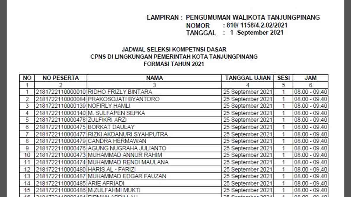Jadwal SKD CPNS Pemko Tanjung Pinang Tahun 2021