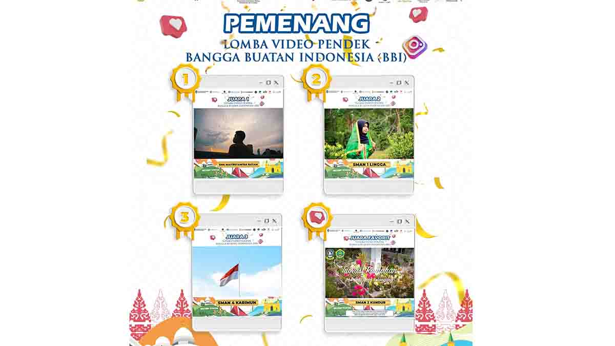 SMAN 2 Kundur Juara Favorit Lomba Video Pendek Tingkat SLTA Diskominfo Kepri