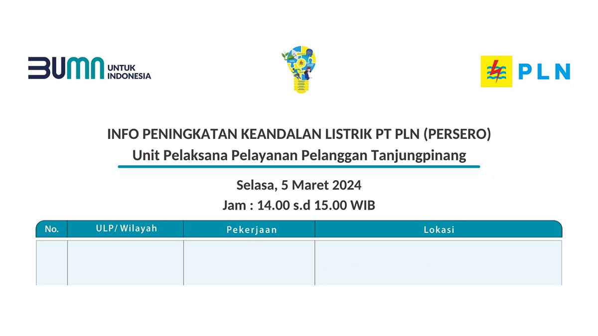 Kembali PLN Tanjung Pinang Lakukan Pemadaman Sore Ini, Selasa 5 Maret 2024
