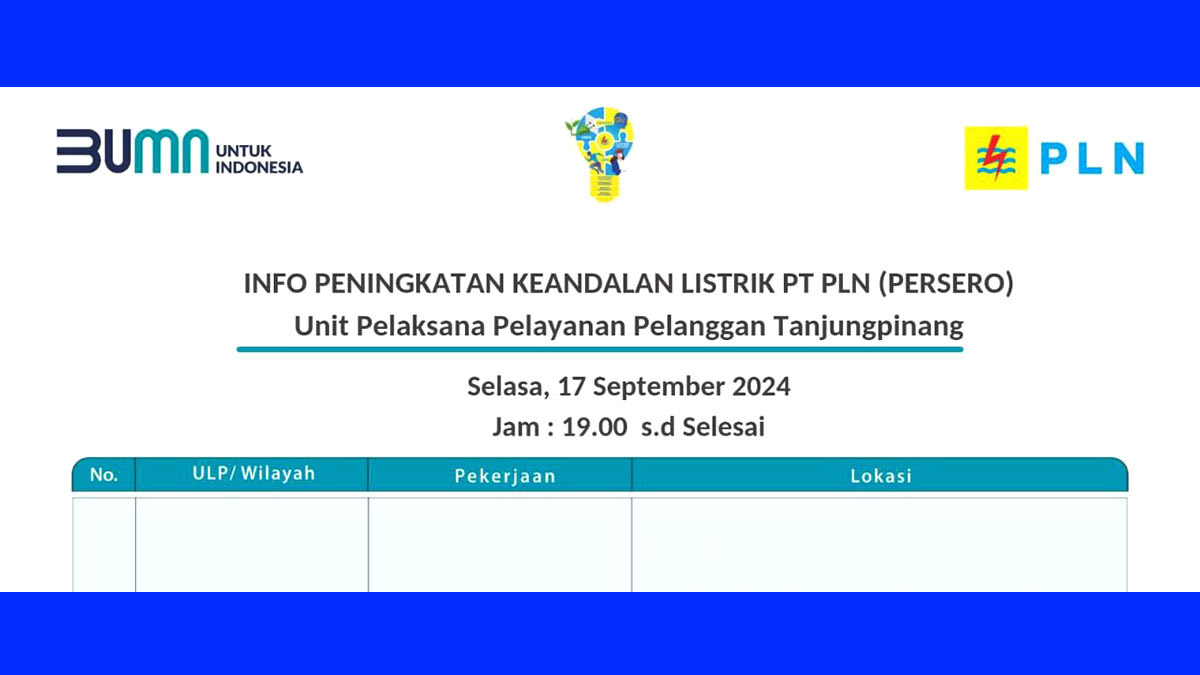 Pemadaman Listrik di Tanjung Pinang Akibat Pohon Tumbang: Berikut Lokasi Terdampak dan Himbauan PLN