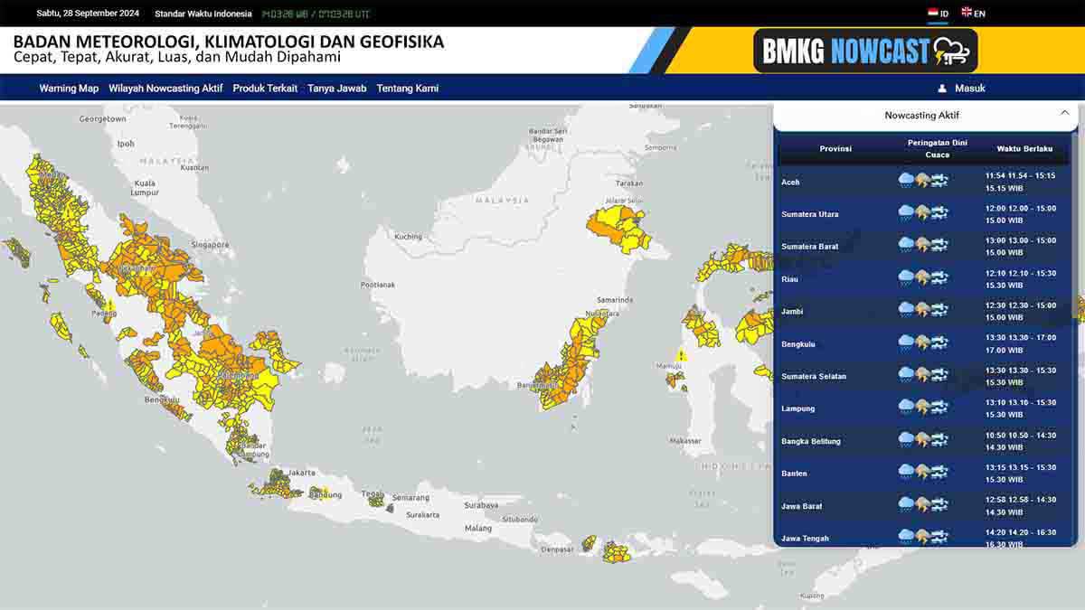 BMKG Keluarkan Peringatan Dini Cuaca Kepulauan Riau: Hujan Lebat dan Petir Landa Sejumlah Wilayah, Cuaca Ekstrem di Bintan dan Lingga