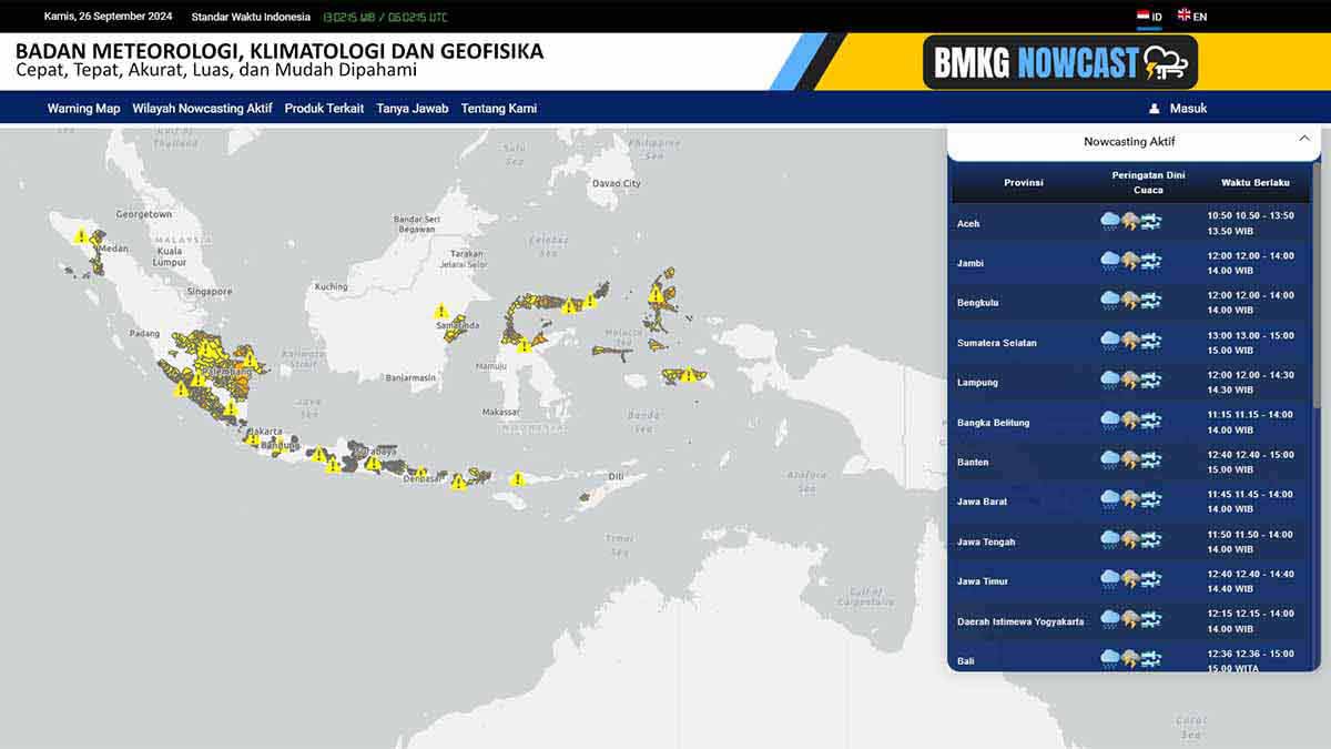 UPDATE Peringatan Dini Cuaca Kepulauan Riau – 26 September 2024