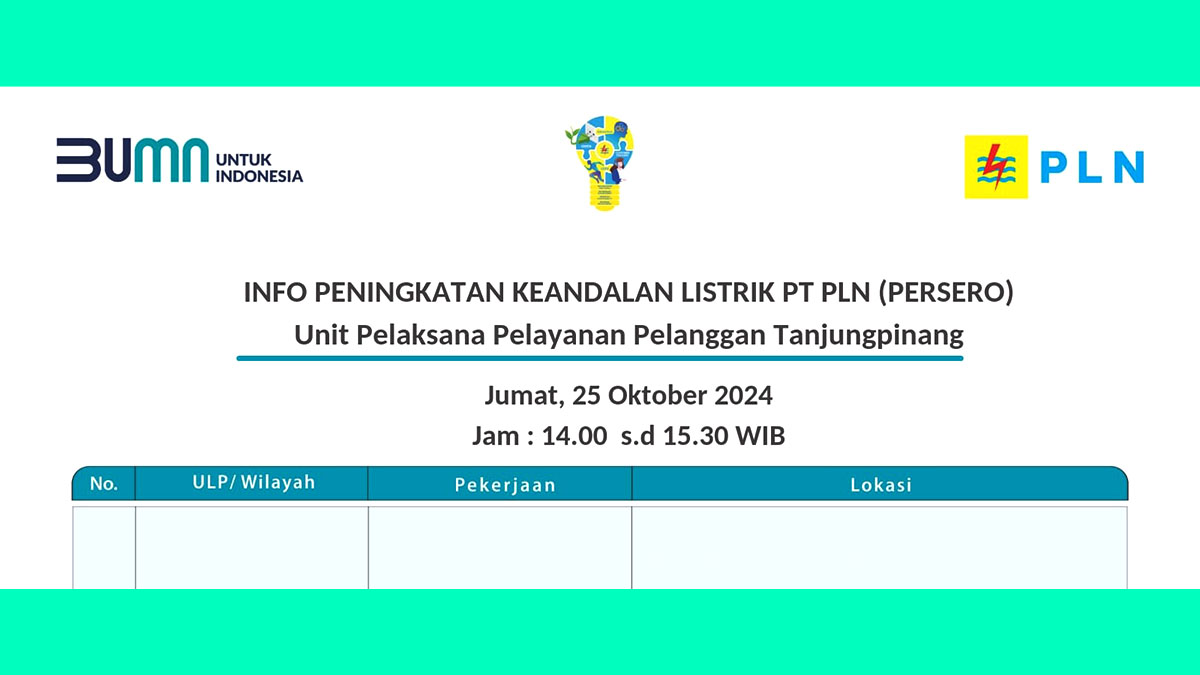 PLN Tanjung Pinang Umumkan Pemadaman Listrik Hari Ini untuk Pekerjaan Emergency Perbaikan Tiang JTM Miring