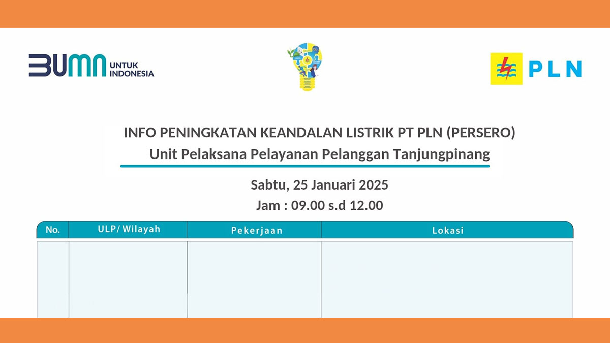PLN Tanjung Pinang Umumkan Pemadaman Listrik Sabtu 25 Januari 2025, Ini Jadwal dan Lokasi Terdampak