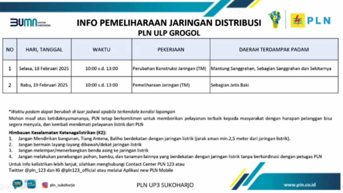 3 Jam Padam di Grogol PLN UP3 Sukoharjo Selama 2 Hari, 18-19 Februari 2025 | Ini Wilayah Terdampak Pemadaman!