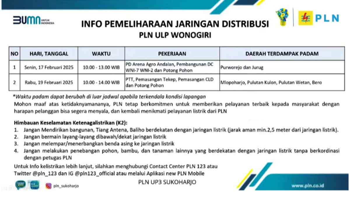 4 Jam Mati Lampu di Wonogiri PLN UP3 Sukoharjo, Rabu 19 Februari 2025 | Cek Wilayah Padam!
