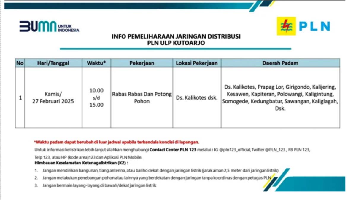 5 Jam Mati Lampu di Kutoarjo, Kamis 27 Februari 2025 | Ini Jadwal dan Wilayah Terdampak Pemadaman!
