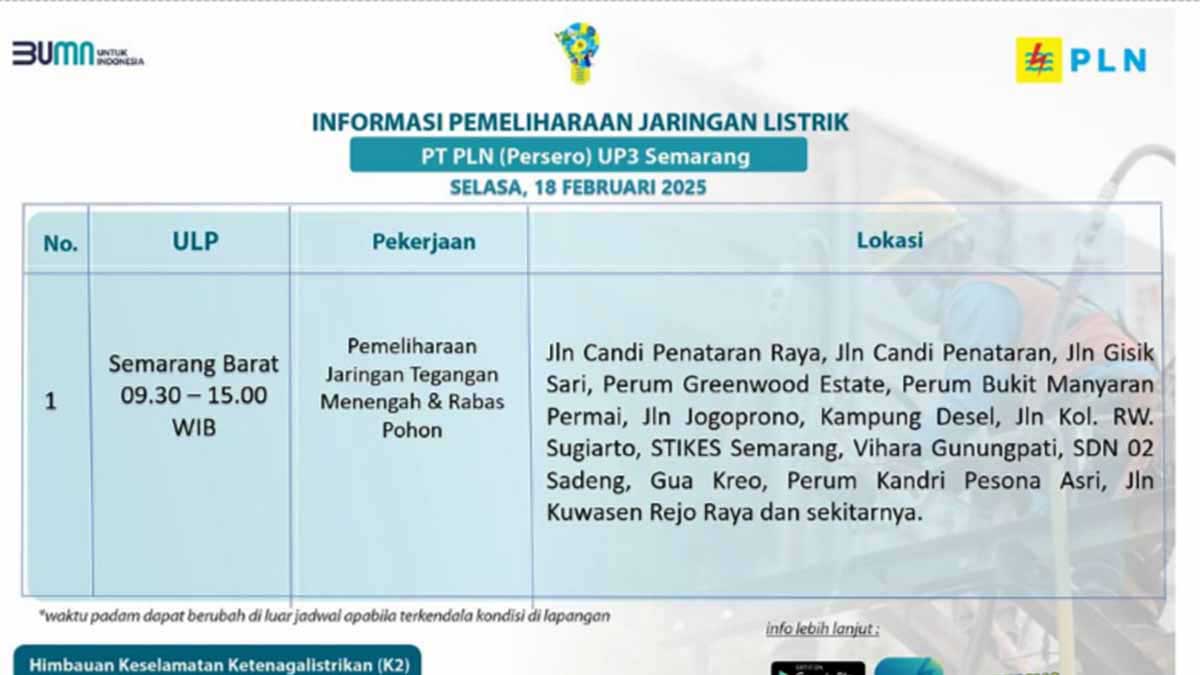 5 Jam Mati Lampu di Semarang Barat, Selasa 18 Februari 2025