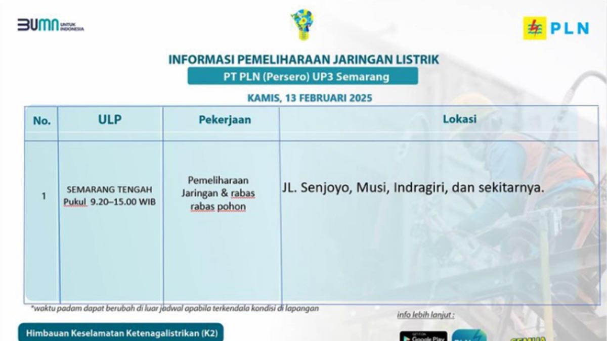 Hampir 6 Jam Mati Lampu di Semarang Tengah pada Kamis 13 Februari 2025