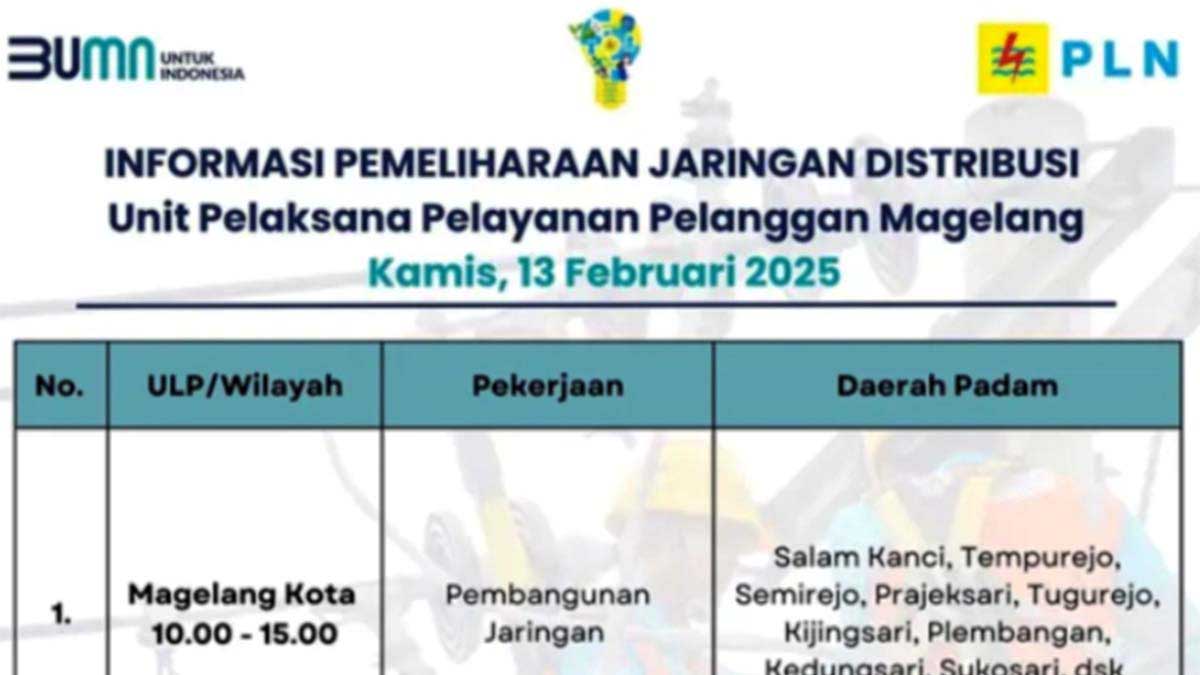5 Jam Mati Lampu di Kabupaten Magelang, Ini Jadwal dan Lokasi Pemadaman Listrik PLN Magelang Kamis 13 Februari 2025