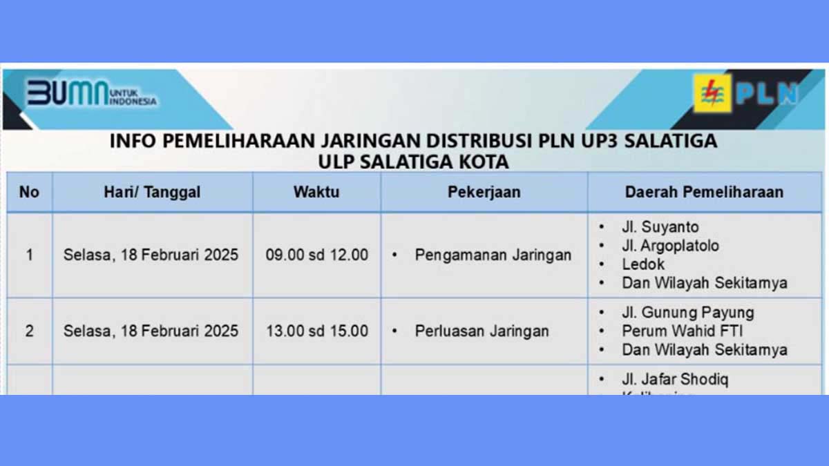 Mati Lampu Selama 3 Hari di Salatiga 18-20 Februari 2025, Ini Wilayah Terdampak Pemadaman!