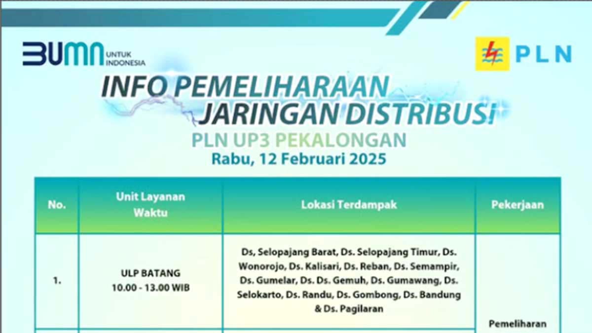 Mati Lampu di Kabupaten Pekalongan Rabu 12 Februari 2025, Ini Jadwal dan Wilayah Terdampak!