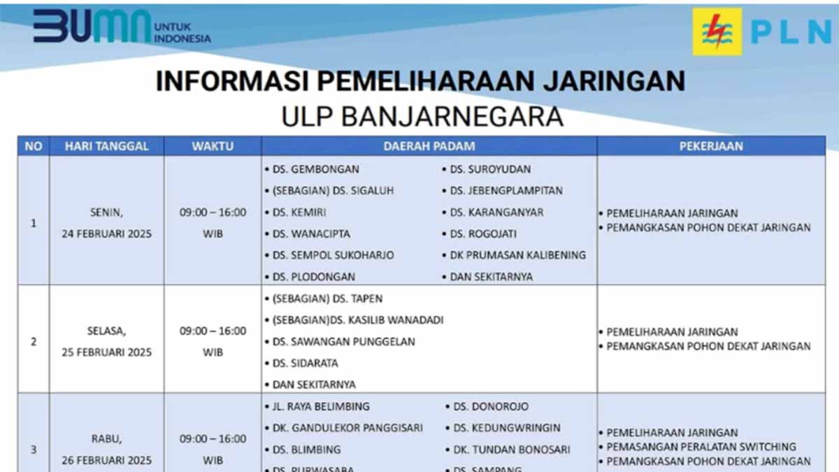 PLN Banjarnegara: 7 Jam Mati Lampu Setiap Hari Mulai 24 Februari – 1 Maret 2025 | Ini Wilayah Terdampak!