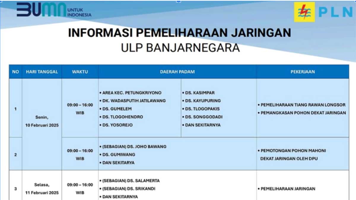 PLN Banjarnegara Lakukan Pemadaman mulai Senin 10 Februari 2025 hingga Kamis 13 Februari 2025