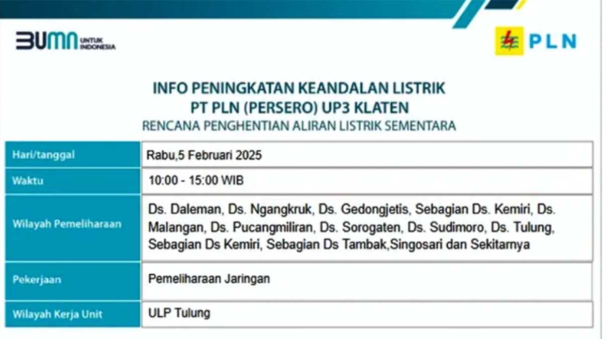 PLN Klaten Lakukan Pemeliharaan Jaringan, Sejumlah Wilayah Mengalami Pemadaman Sementara, Rabu 5 Februari 2025