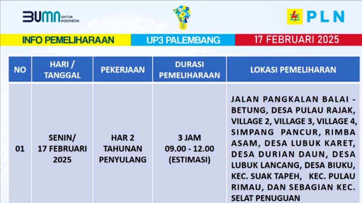 PLN Palembang Lakukan Pemadaman Listrik di Sejumlah Wilayah, Senin 17 Februari 2025