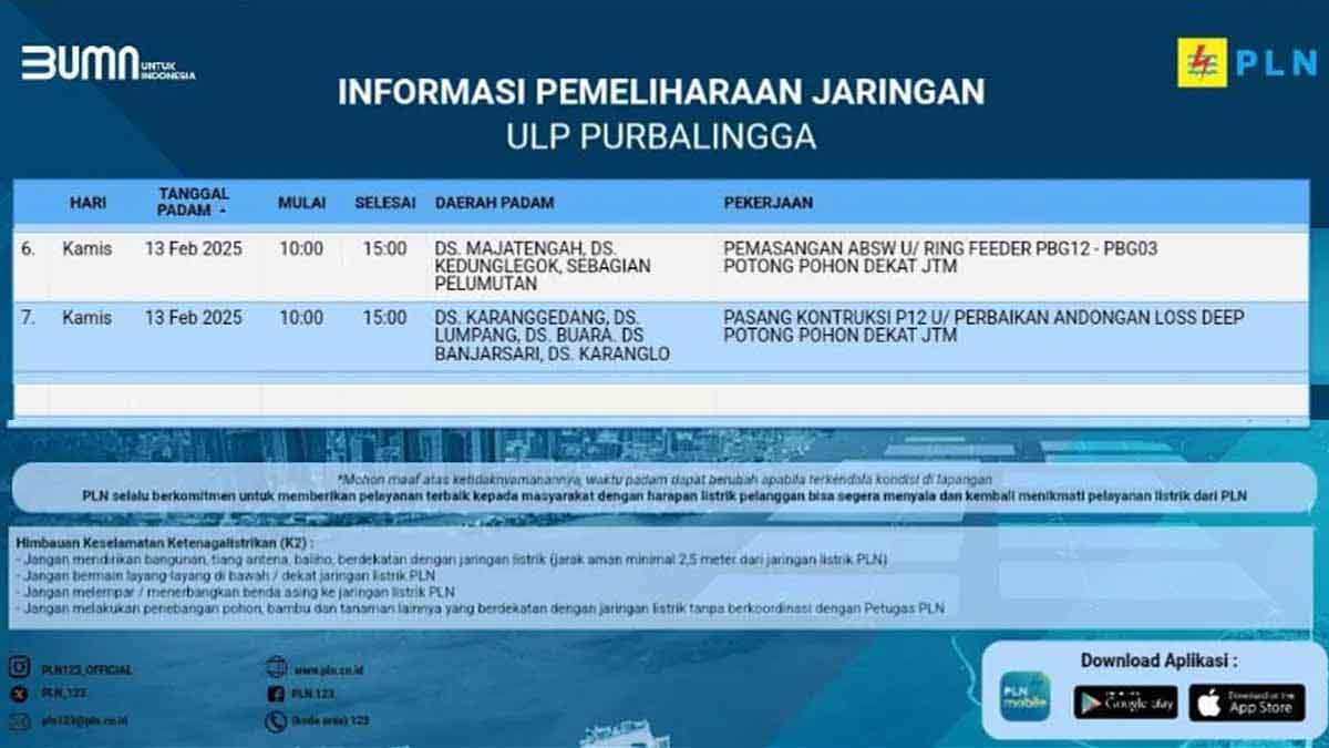 Duh! PLN Purbalingga Kembali Lakukan Pemadaman Listrik pada Kamis, 13 Februari 2025, Ini Wilayah Terdampak!