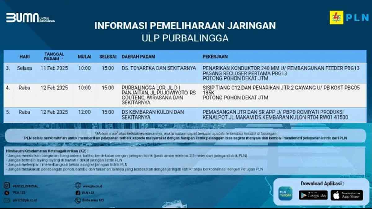 Kembali! PLN Purbalingga Lakukan Pemadaman Listrik pada Selasa dan Rabu 11-12 Februari 2025, Ini Wilayah Terdampak!