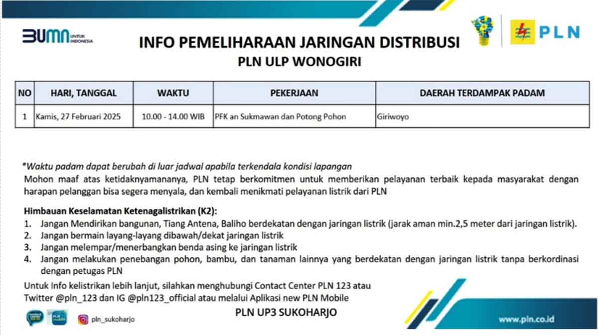 PLN UP3 Sukoharjo: ULP Wonogiri Lakukan Pemeliharaan Jaringan, Kamis 27 Februari 2025 | Berikut Jadwal dan Wilayah Terdampak!