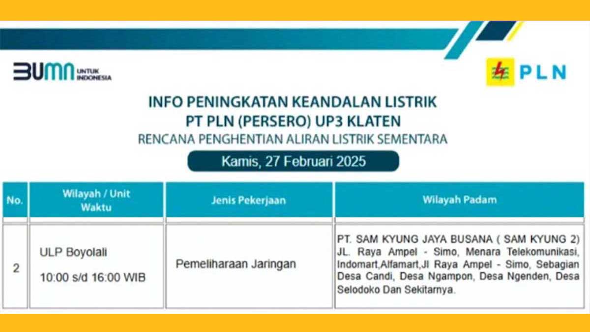 PLN UP3 Klaten: 6 Jam Mati Lampu di ULP Boyolali, Kamis 27 Februari 2025 | Ini Wilayah Terdampak!
