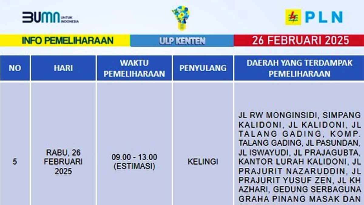 PLN UP3 Palembang: 4 Jam Mati Lampu di Kenten, Rabu 26 Februari 2025 | Cek Lokasi Padam Disini!