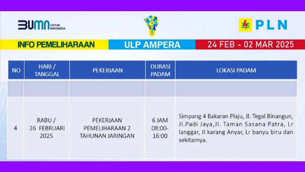 PLN UP3 Palembang: 8 Jam Mati Lampu di Ampera, Rabu 26 Februari 2025 | Cek Disini Wilayah Terdampak Pemadaman!