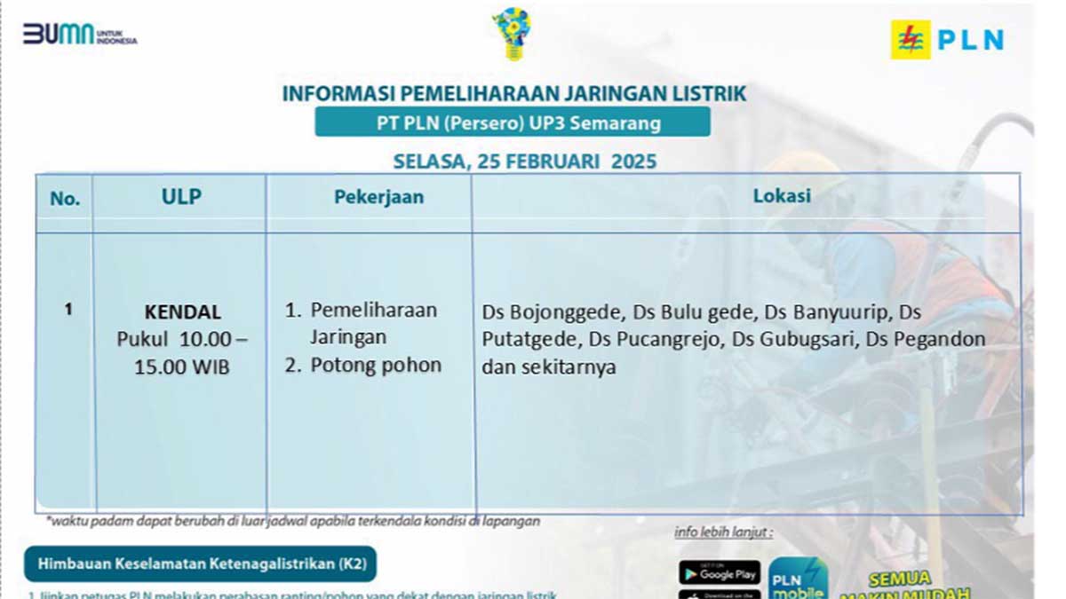 PLN UP3 Semarang: 5 Jam Mati Lampu di Kendal, Selasa 25 Februari 2025 | Ini Lokasi Padam!
