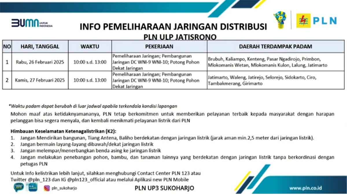 PLN UP3 Sukoharjo: 3 Jam Mati Lampu di Jatisrono 26-27 Februari 2025 | Ini Wilayah Terdampak!