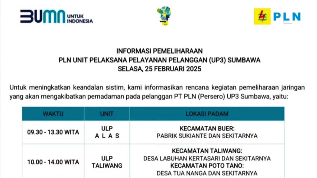 PLN UP3 Sumbawa, Mati Lampu di Wilayah Alas, Taliwang dan Samawa Rea, Selasa 25 Februari 2025