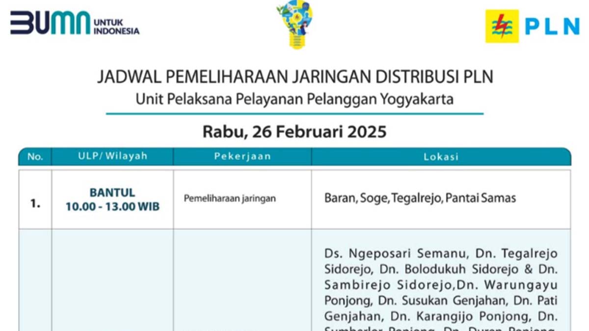 PLN UP3 Yogyakarta: Mati Lampu Hari Ini di Wilayah Bantul, Wonosari dan Wates, Rabu 26 Februari 2025 | Sejumlah Wilayah Terdampak Pemadaman