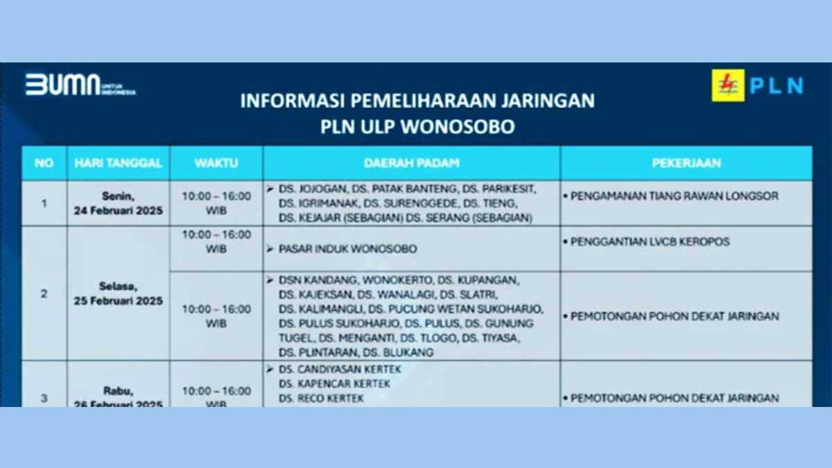 PLN Wonosobo: 6 Jam Mati Lampu Setiap Hari 24-28 Februari 2025 | Ini Wilayah Terdampak Pemadaman!