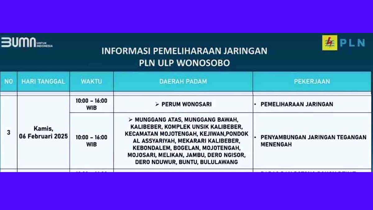 PLN Wonosobo Lakukan Penyambungan dan Pemeliharaan Jaringan: Sejumlah Wilayah Alami Pemadaman Sementara, Kamis 6 Februari 2025