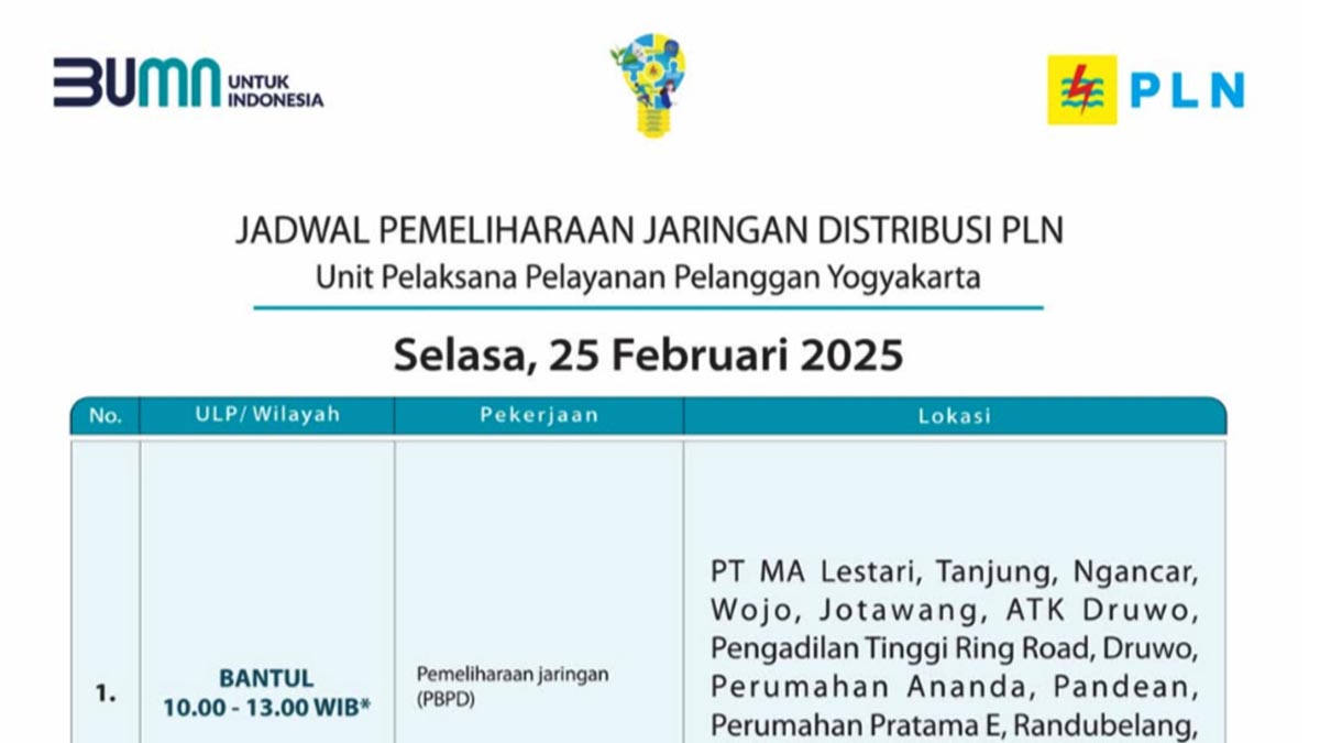 PLN Yogyakarta: Mati Lampu 3 Jam di Wilayah Bantul, Selasa 25 Februari 2025 | Ini Wilayah Padam!