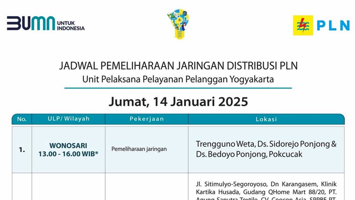 Kambali PLN Yogyakarta Umumkan Mati Lampu Selama 3 Jam pada Jumat 14 Januari 2025, Wilayah Wonosari dan Kalasan Terdampak Pemadaman!
