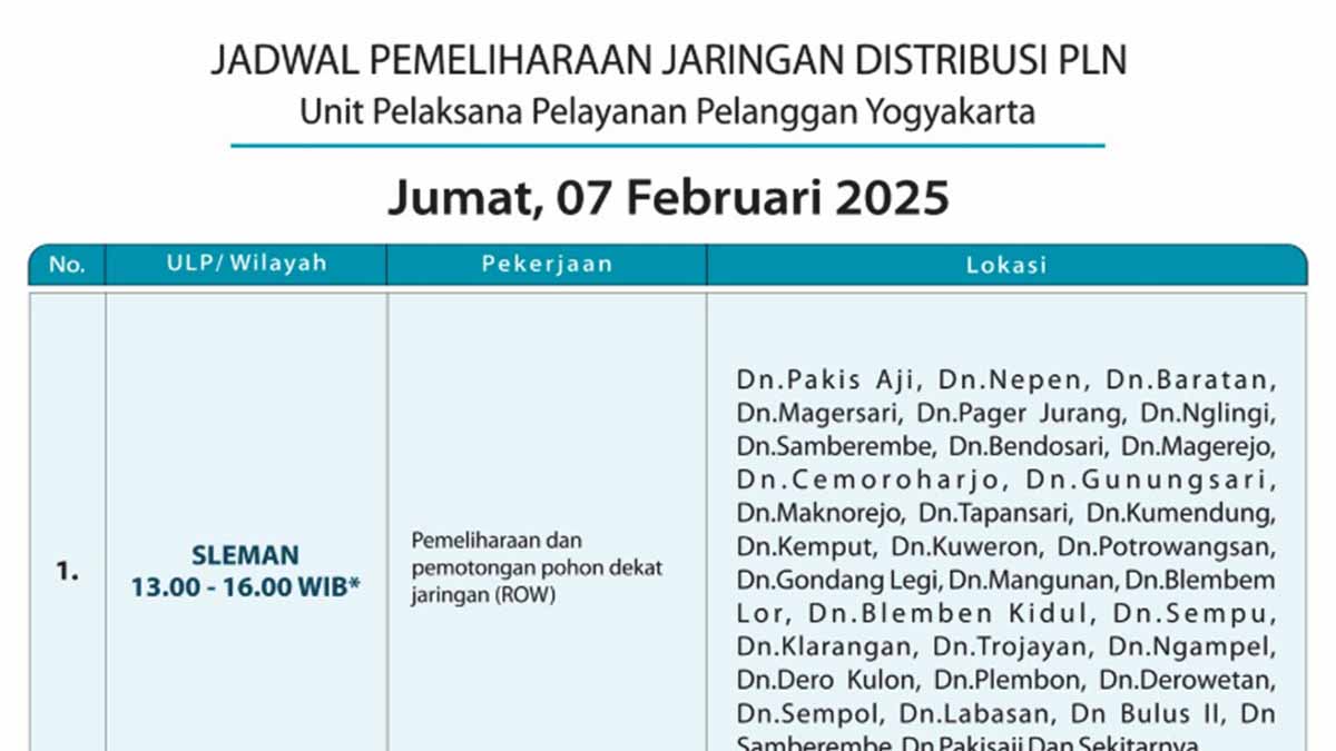 PLN Yogyakarta Lakukan Pemeliharaan Jaringan: Sejumlah Wilayah di Sleman Alami Pemadaman Sementara, Jumat 7 Februari 2025