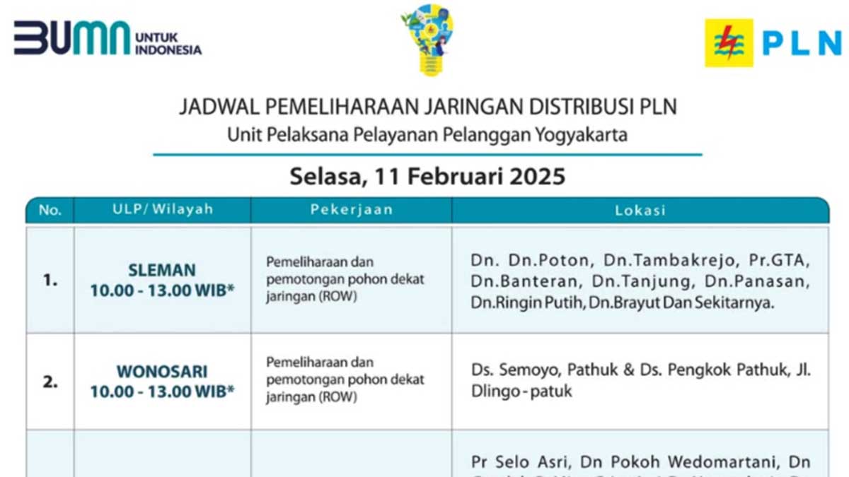 Pemadaman Listrik di Yogyakarta Selasa 11 Februari 2025