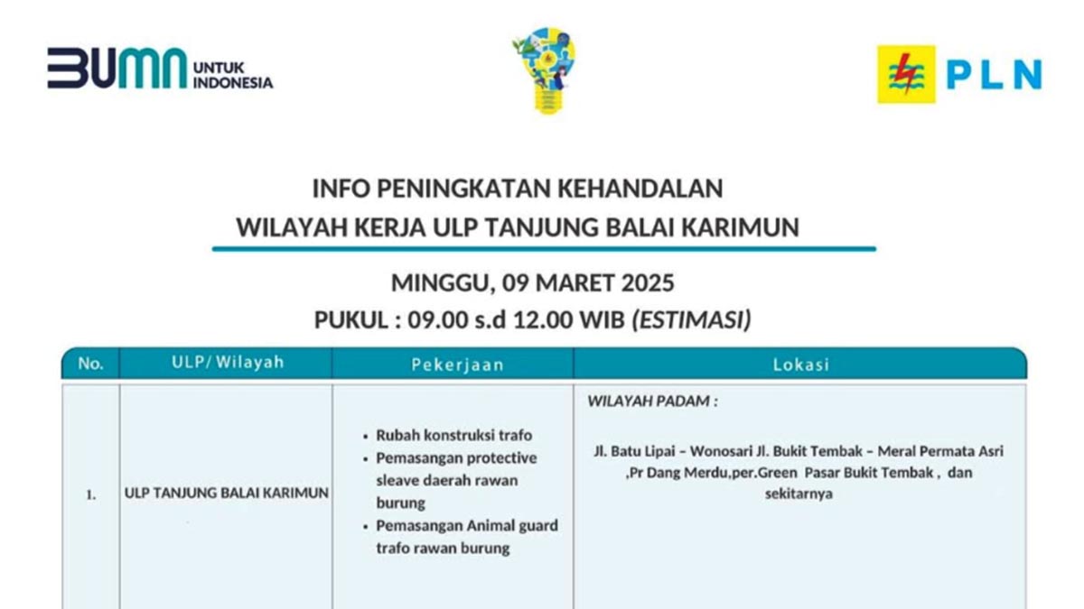 Mati Lampu di Tanjung Balai Karimun, Minggu 9 Maret 2025