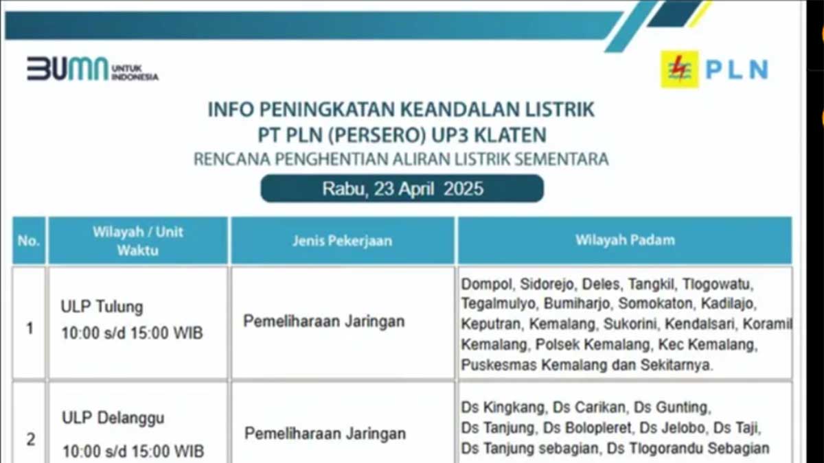 5 Jam Mati Lampu di Wilayah Klaten Rabu 23 April 2025, Ini Jadwal dan Daftar Wilayahnya!