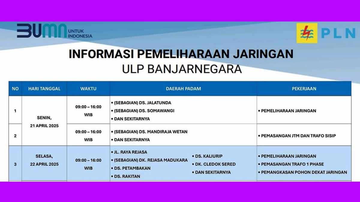 7 Jam Mati Lampu Setiap Hari di Banjarnegara Mulai 21–26 April 2025